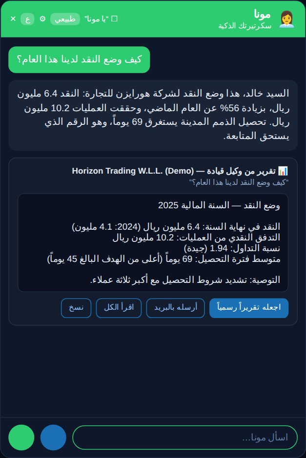 مونا تجيب عن سؤال حول النقد بتقرير من Qiyada