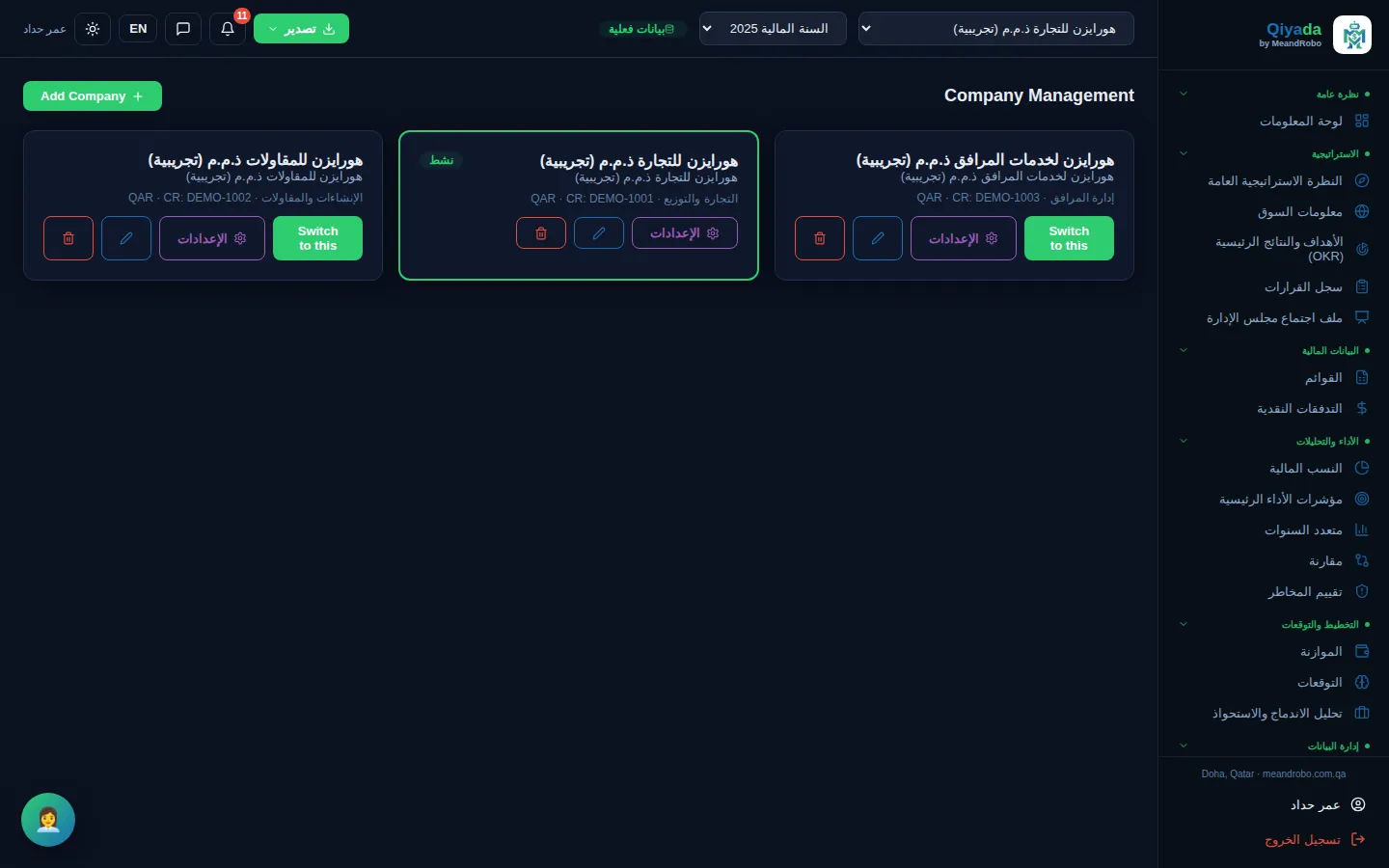 الشركات — كل شركة باسمها العربي وسجلها التجاري وقطاعها وعملتها — وترويستها وموقّعيها وختمها.