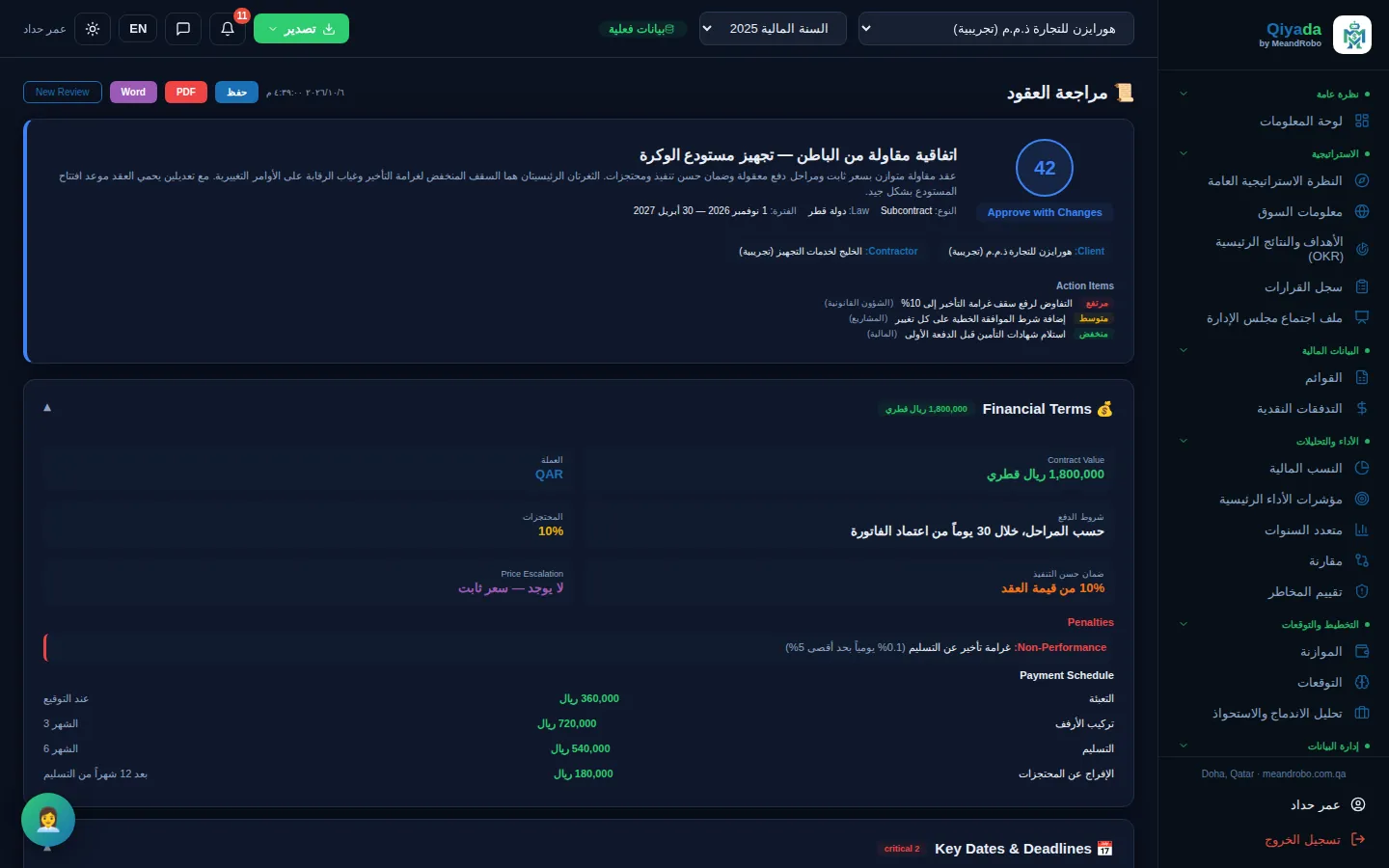 مراجعة العقود — الشروط المالية، وجدول الدفعات، والغرامات، والتواريخ المهمة، والتزامات الطرفين، والإنهاء، والملكية الفكرية والسرية، وتسوي