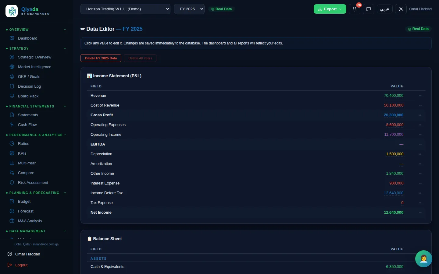 Data Editor — Edit any extracted figure by year — the dashboard and every report update immediately.