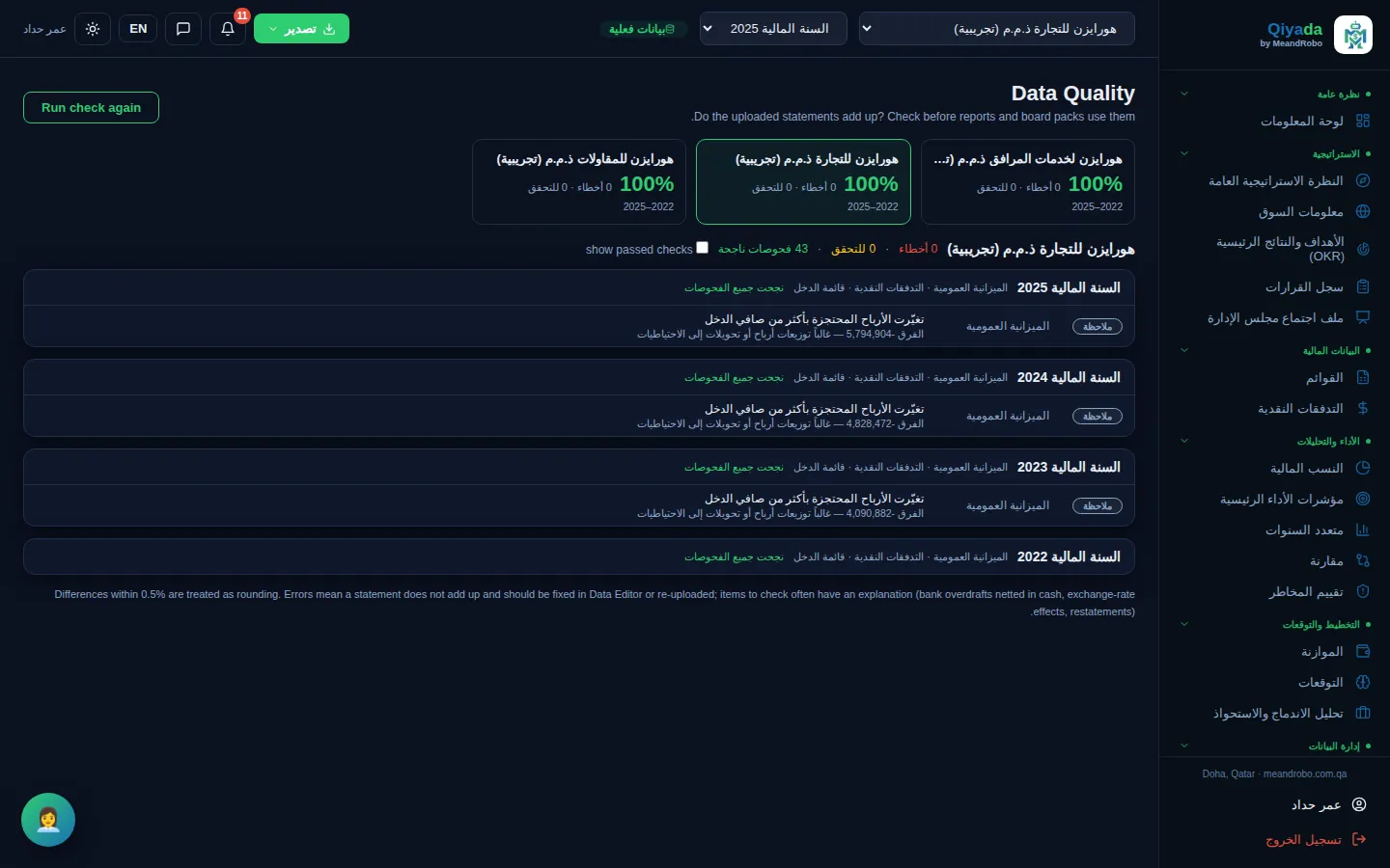 جودة البيانات — يفحص كل شركة وكل سنة: هل تتوازن الميزانية، وهل تتطابق المجاميع الفرعية، وهل تتسلسل التدفقات النقدية وتطابق الميزانية، وه