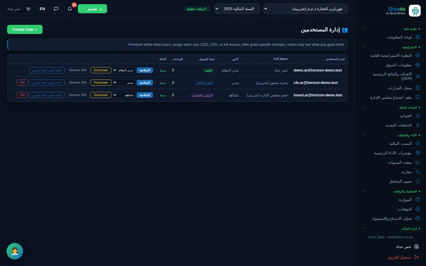 إدارة المستخدمين — مسؤولون ومديرون ومشاهدون للقراءة فقط، لكل منهم الشركات والوحدات التي يحتاجها.