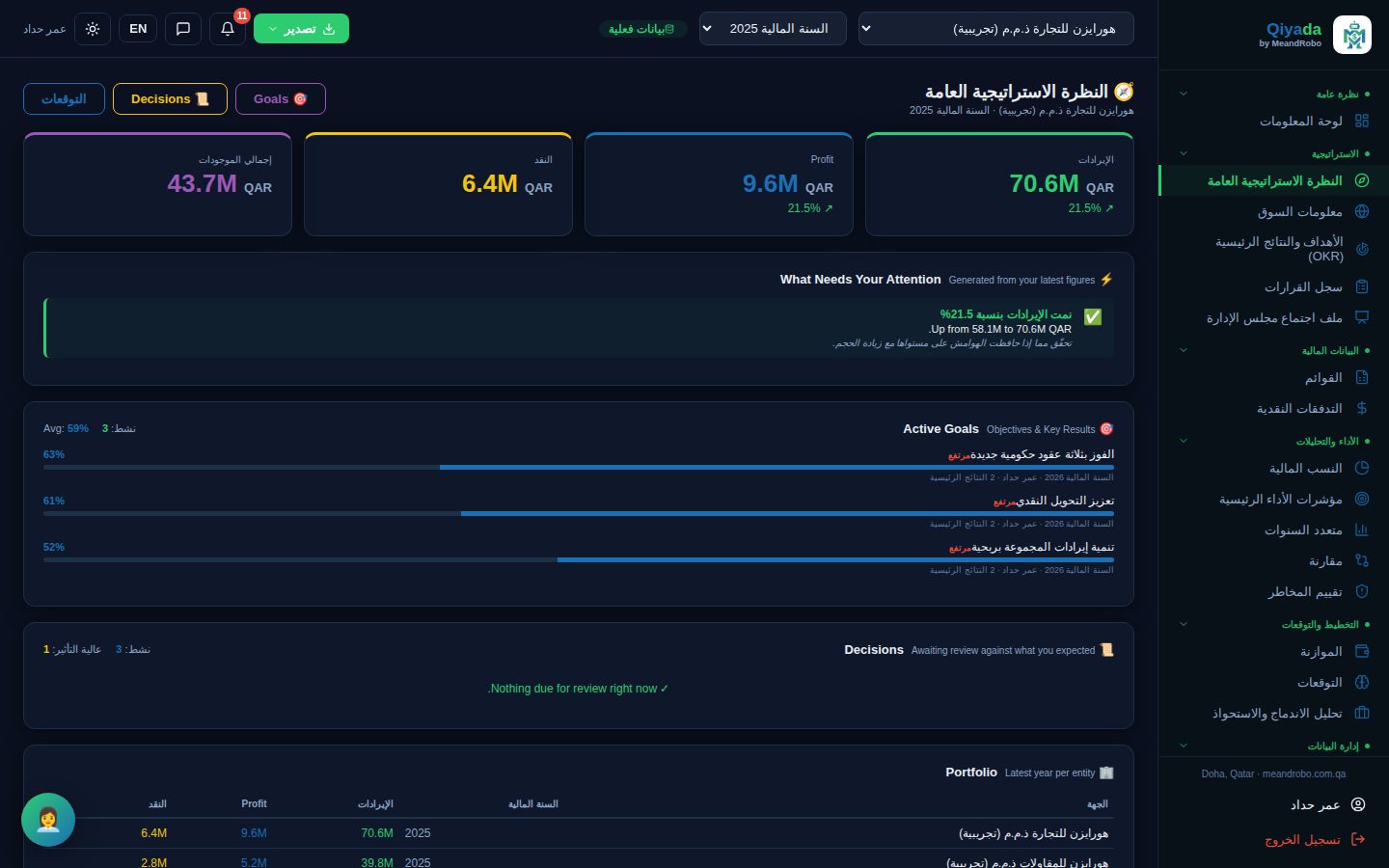 النظرة الاستراتيجية